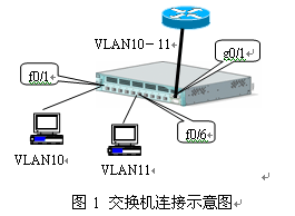 全国计算机等级考试四级网络工程师 计算机网络工程样卷解析与备考指南